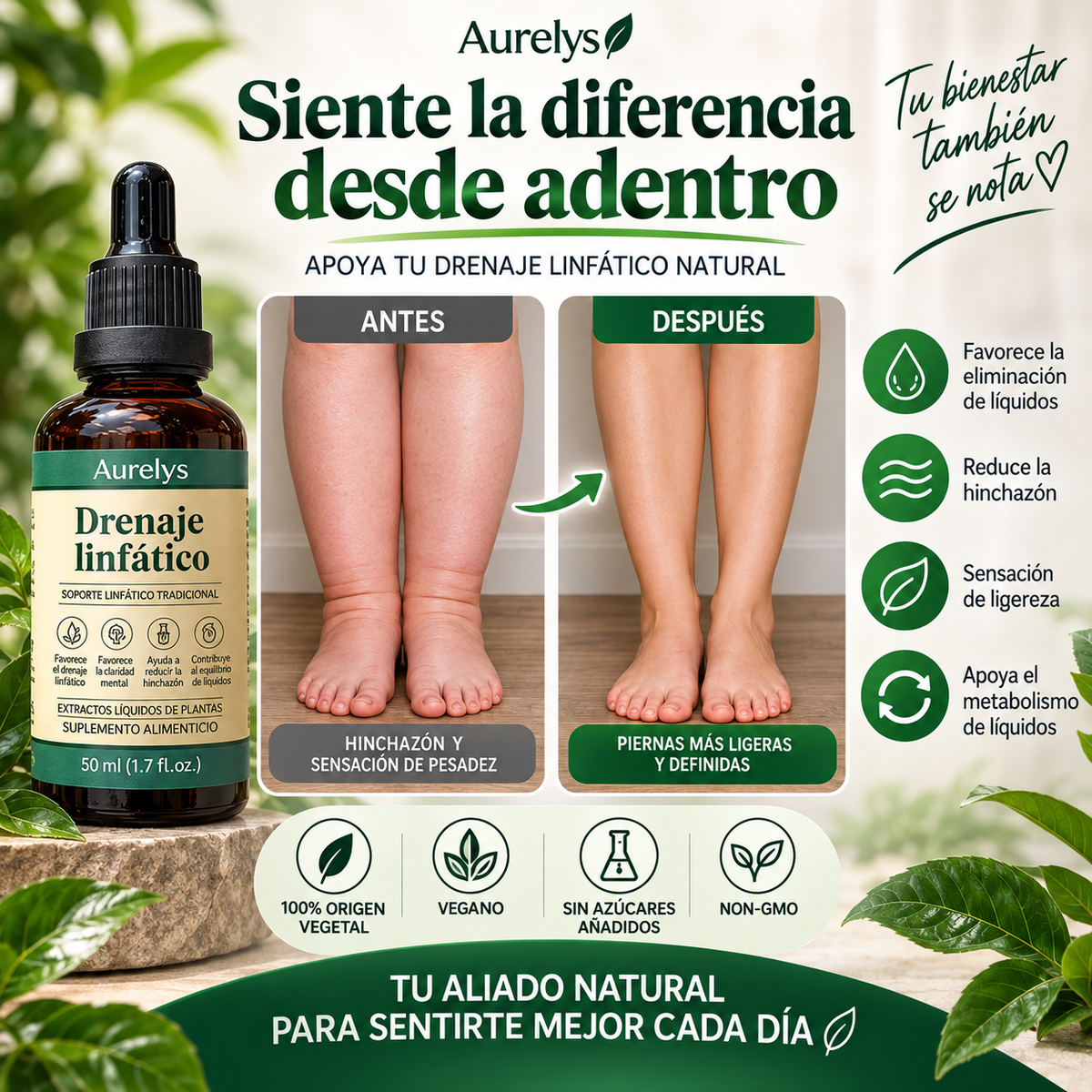 Aurelys® Gotas para Drenaje Linfático