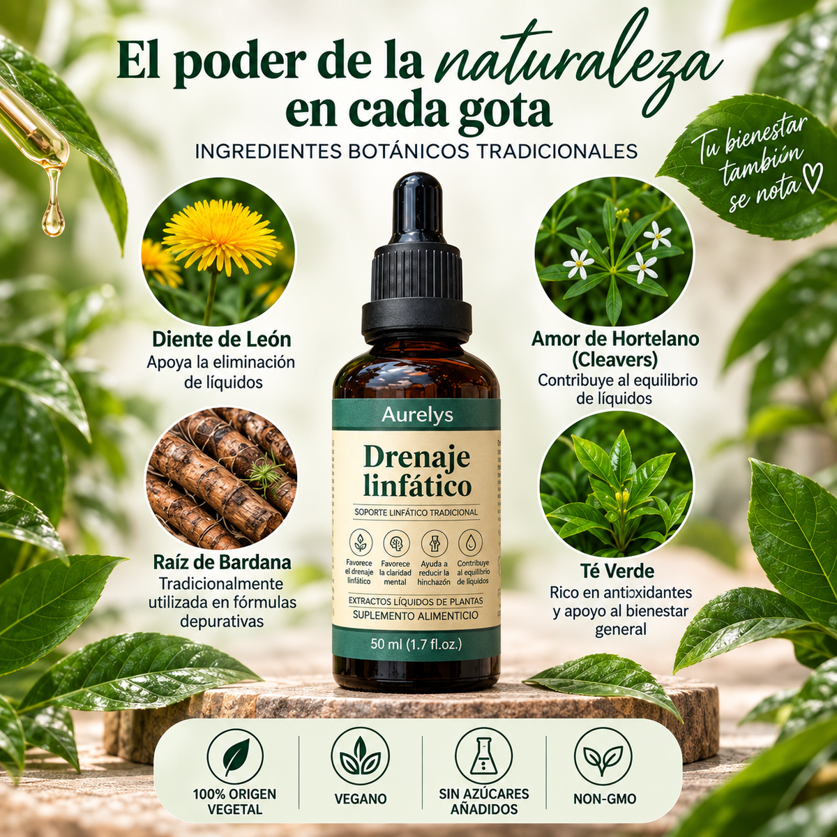 Aurelys® Gotas para Drenaje Linfático