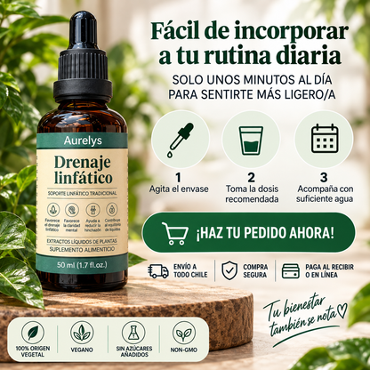Aurelys® Gotas para Drenaje Linfático